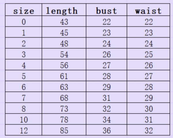 Floral Size Chart